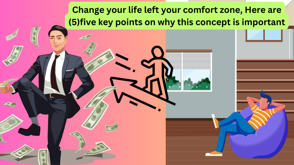 Change your life left your comfort zone, Here are (5)five key points on why this concept is important